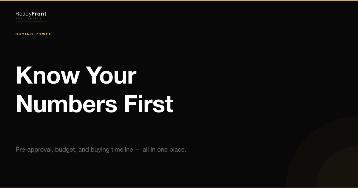 buying power